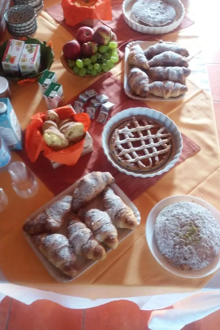 招待所 米罗 Il Nido Delle Aquile Dell'Etna酒店